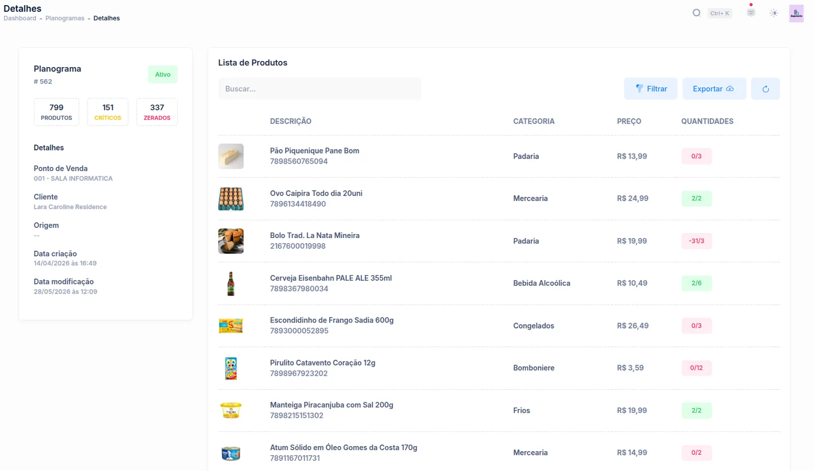 Tela de detalhes de planograma com lista de produtos, categorias, preços e quantidades